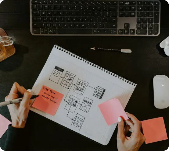 wireframes on paper