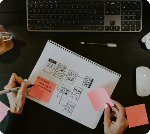 wireframes on paper