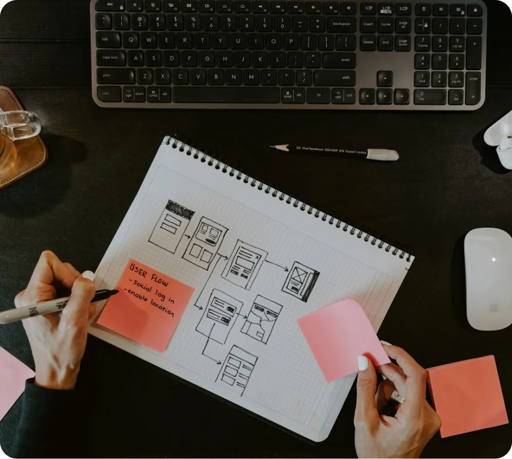 wireframes on paper