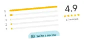 Google reviews summary