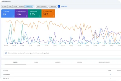 Search Console