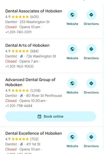 the businesses Google lists