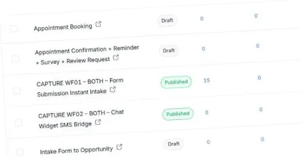 the workflows list in HighLevel