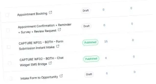 the workflows list in HighLevel